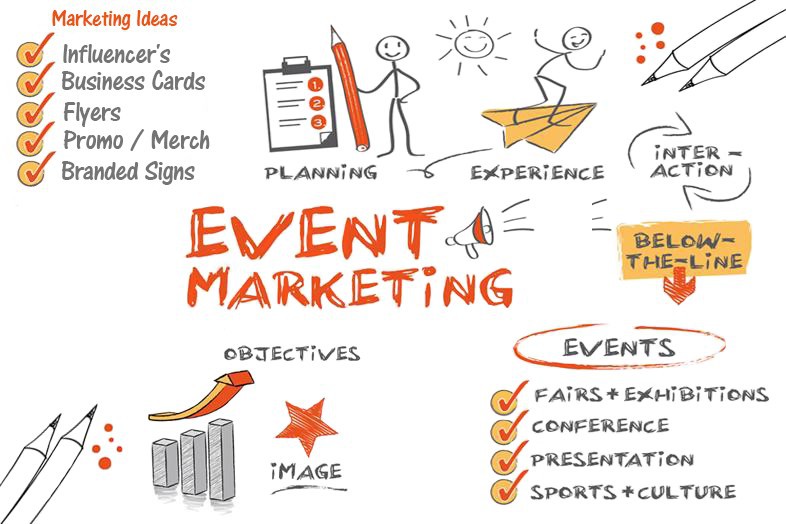 8 Chiến lược marketing hàng đầu cho một công ty tổ chức sự kiện